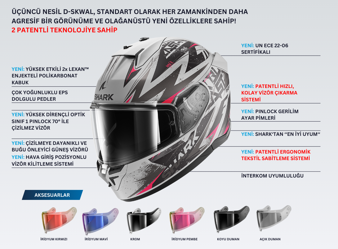 SHARK D-SKWAL 3 SIZLER KAPALI KASK SİYAH ANTRASİT KIRMIZI | SHARK